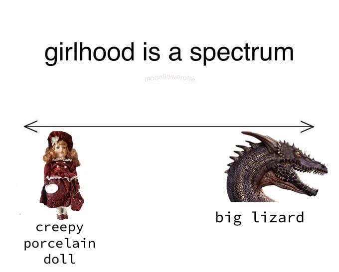 girlhood is a spectrum (creepy porcelain doll to big lizard)